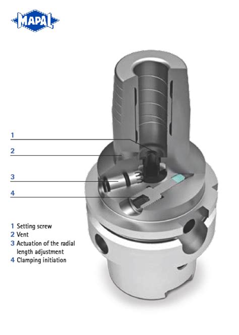 hydraulic chuck pressure adjustment